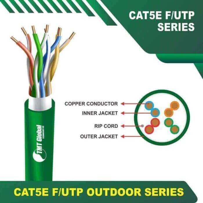 can i use cat6 instead of cat5 cat5 cat6