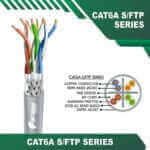 cat6 roll cat6 router