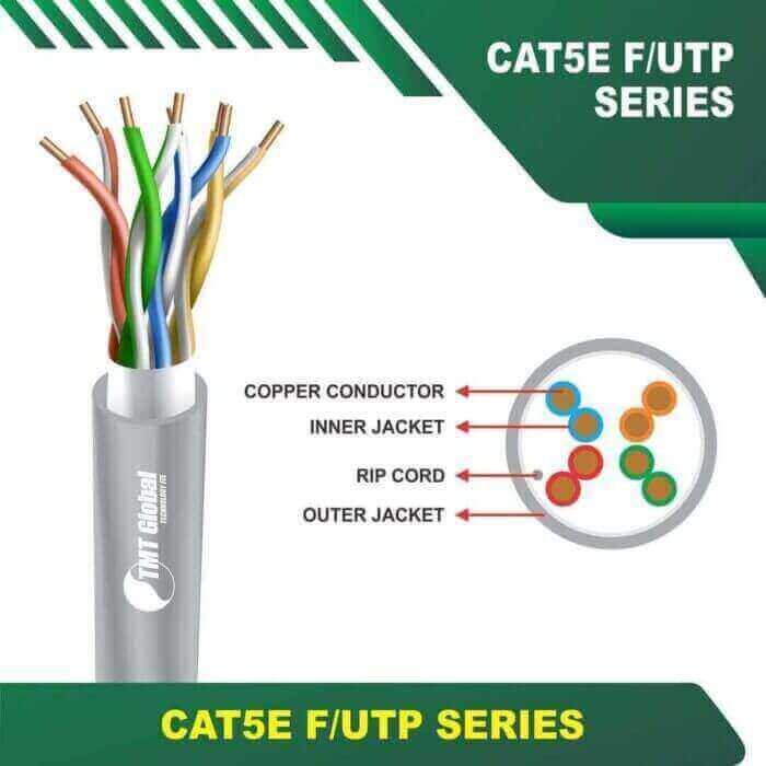 cat 5e vs cat6 cat5 vs cat6 cable