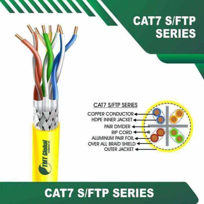 cat6a cable