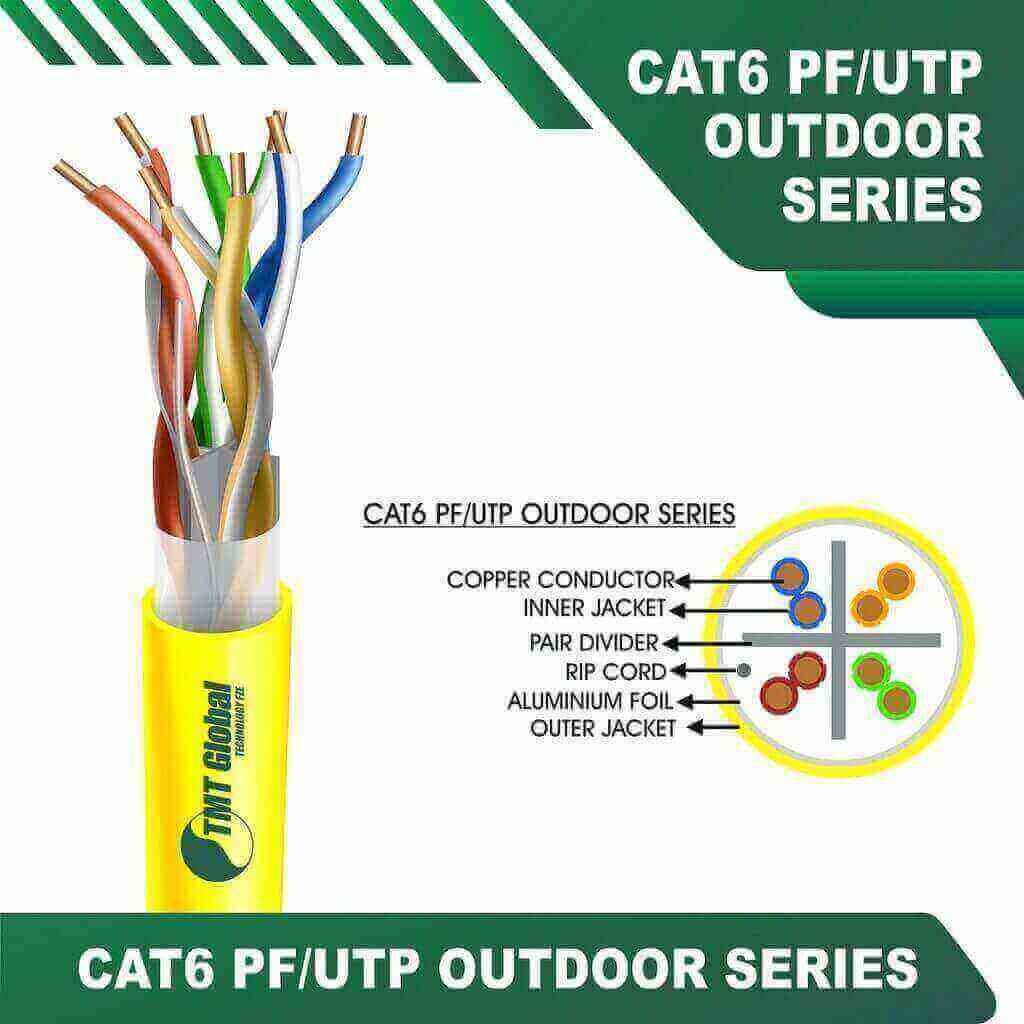 Understanding the Benefits of 23AWG Cat 6 Cables by TMT Global Technology Ltd UK saudi arabia 5 YELLOW