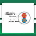 Building Automation cable 2core TMT-0216CPURG-BAN-1