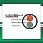 Building Automation cable 2core outdoor 1.5mm TMT-0216CKURK-BAN-1