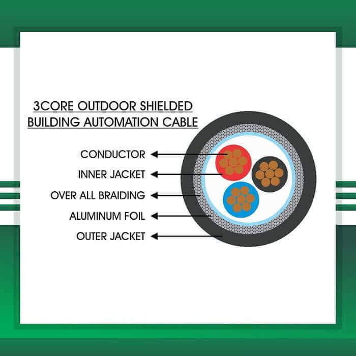 Building Automation cable 3core shielded outdoor 1.5mm TMT-0316CKBRK-BAN-1
