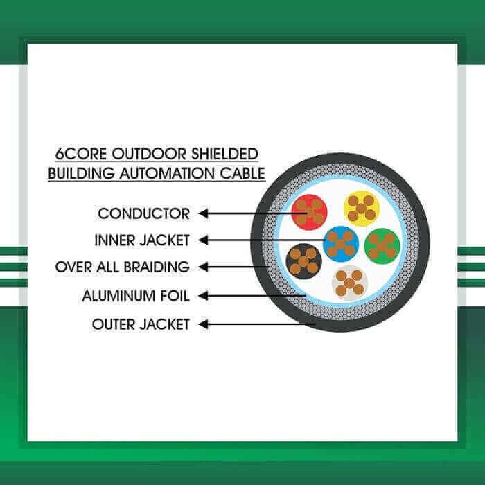 Building Automation cable 6core shielded outdoor TMT-0616CKBRK-BAN-1