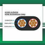 Home Automations cable 2core outdoor TMT-0216CKUFK-HAN-1