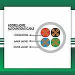 Home Automations cable 4core 1.5mm TMT-0416CPURG-HAN-1