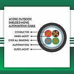 Home Automations cable 4core shielded outdoor 1.5mm TMT-0416CKBRK-HAN-1
