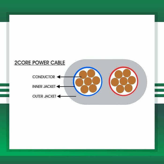 Power cable 2core 1.5mm TMT-0216CPUFG-PR-1