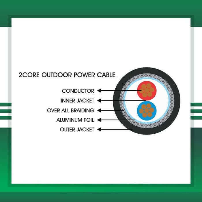 Power cable 2core shielded outdoor 1.5mm TMT-0216CKBRK-PR-1