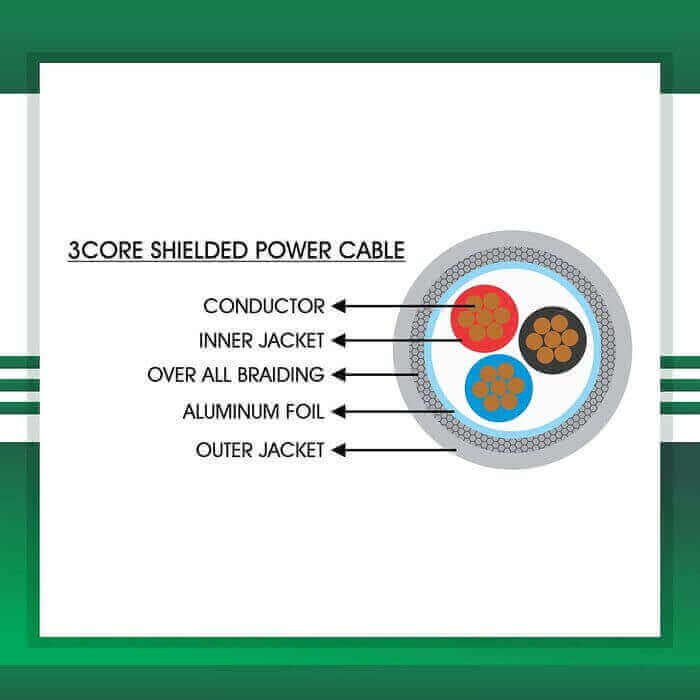 Power cable 3core shielded 1.5mm TMT-0316CPBRG-PR-1