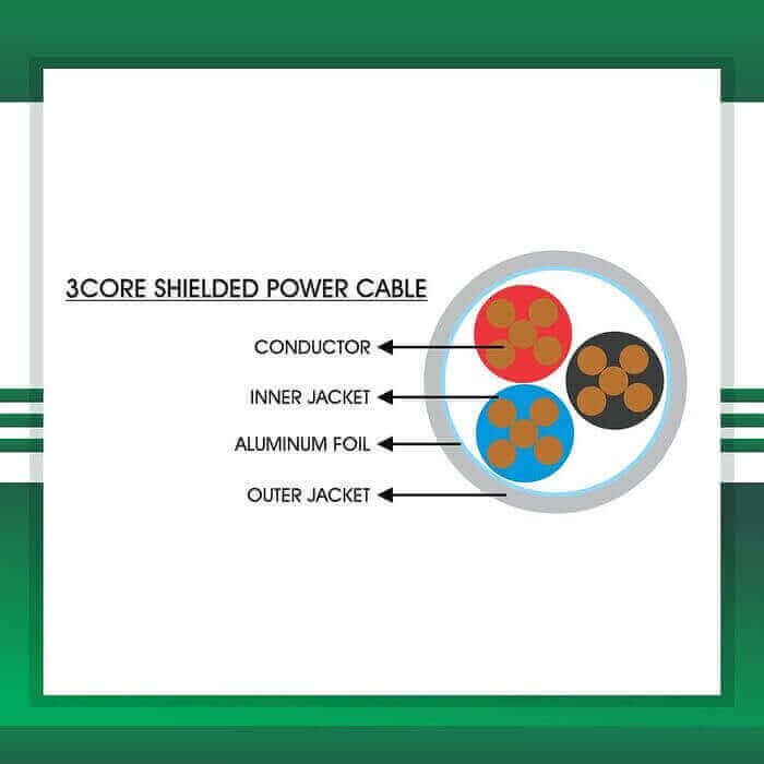 Power cable 3core shielded 1.5mm TMT-0316CPSRG-PR-1