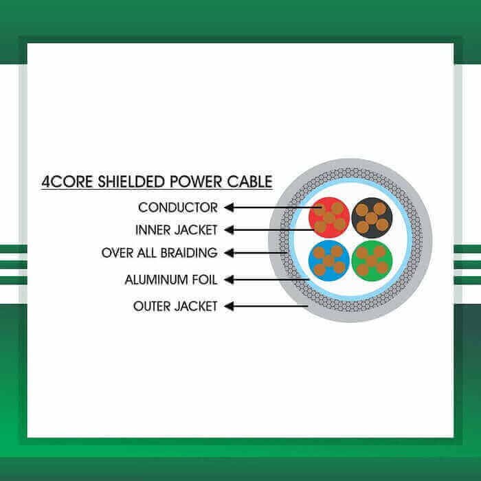 Power cable 4core shielded 1.5mm TMT-0416CPBRG-PR -1