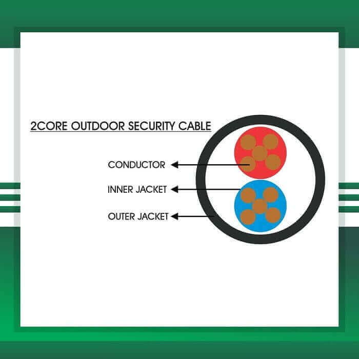 Security cable 2core outdoor 1.5mm TMT-0216CKURK-ST-1