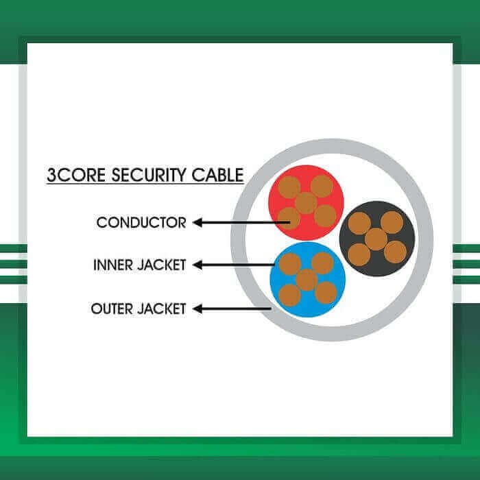 Security cable 3core 1.5mm TMT-0316CPURG-ST-1