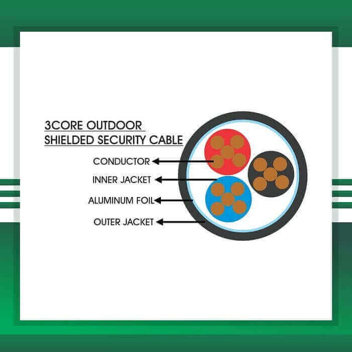 Security cable 3core shielded outdoor 1.5mm TMT-0316CKSRK-ST-1