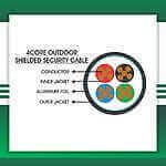 Security cable 4core shielded outdoor 1.5mm TMT-0416CKSRK-ST-1