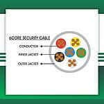 Security cable 6core 1.5mm TMT-0616CPURG-ST -1