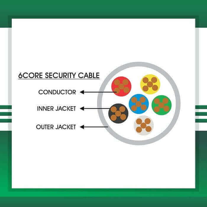 Security cable 6core 1.5mm TMT-0616CPURG-ST -1
