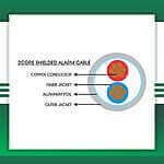 alarm cable 2core TMT-0216CPSRG-AR-1