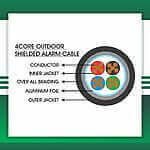 alram cable 4core shielded outdoor 1.5mm TMT-0416CKBRK-AR-1