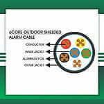 alram cable 6core shielded 1.5mm outdoor TMT-0616CKSRK-AR-1