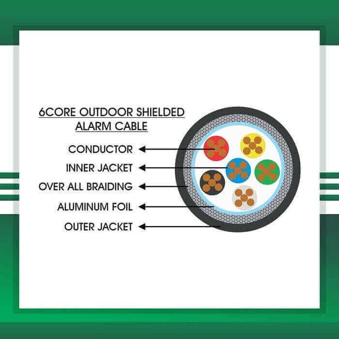 alram cable 6core shielded outdoor 1.5mm TMT-0616CKBRK-AR-1