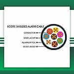 alram cable 8core shielded outdoor 1.5mm TMT-0816CKSRK-AR-1