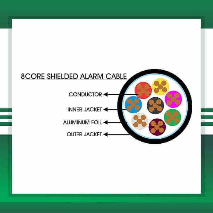 alram cable 8core shielded outdoor 1.5mm TMT-0816CKSRK-AR-1