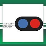 2 core Speaker cable Flat outdoor 10 to 20 awg 305m