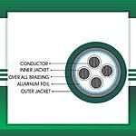 4 core braid shielded control cable 10 to 24 awg 305m