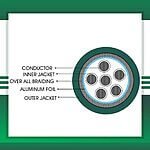 6 core braid shielded control cable 10 to 24 awg 305m