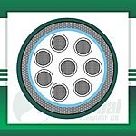 8 core control cable braid shielded pvc 10 to 24 awg 305m