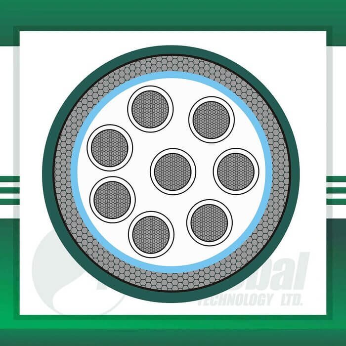 8 core control cable braid shielded pvc 10 to 24 awg 305m