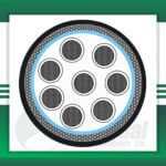 8 core control cable braid PE shielded outdoor 10 to 24 awg