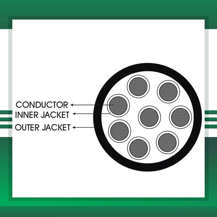 8 core control cable outdoor 10 to 24 awg 305m