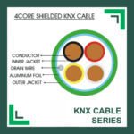 2 Pair 4 core KNX Control Cable LSHF 305m Roll