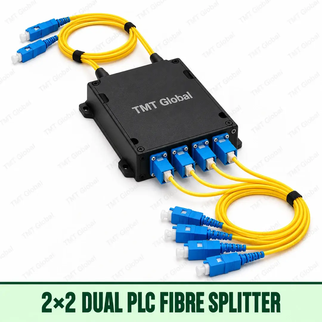 2x2 2xN PLC Splitter Variant 2x2 2xN PLC Splitter Variant