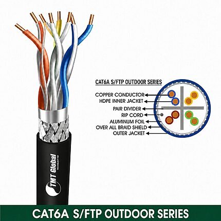 CAT6A SF/UTP PE Outdoor Network Cable 23 AWG 4 Pair – 6A737BOK
